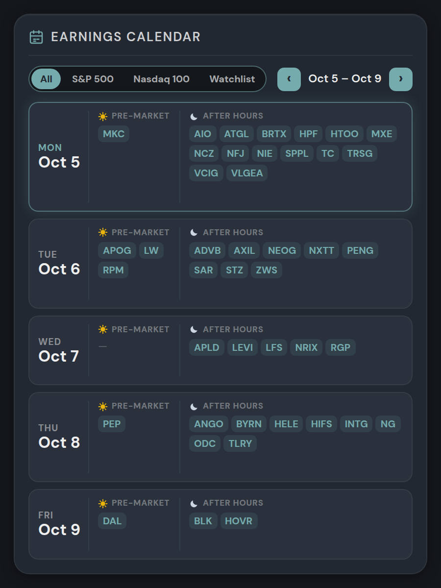 Earnings Calendar